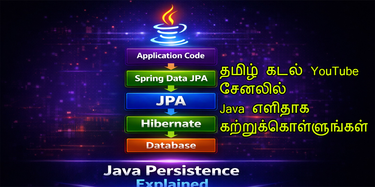 Hibernate vs JPA vs Spring Data JPA | Java Developers கண்டிப்பாக தெரிந்திருக்க வேண்டியது (தமிழ்)